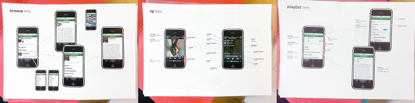 iPhone dimension specs